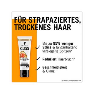 GLISS KUR  Oil Nutritive Fluide pour les pointes des cheveux 