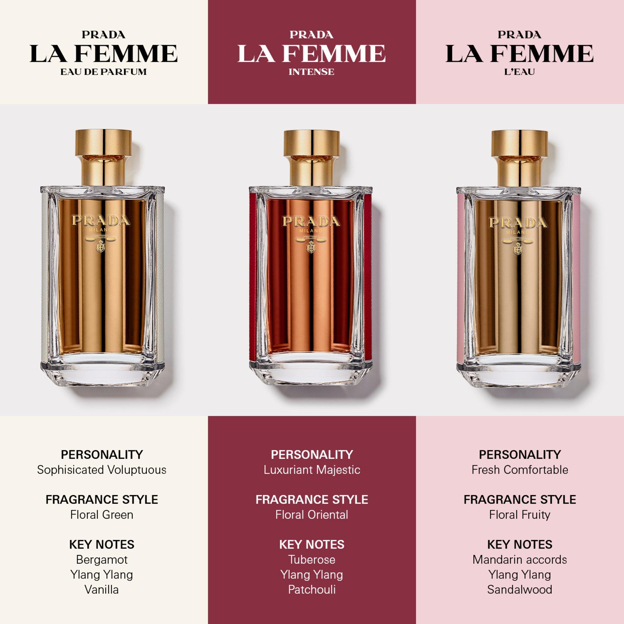 parfum prada la femme