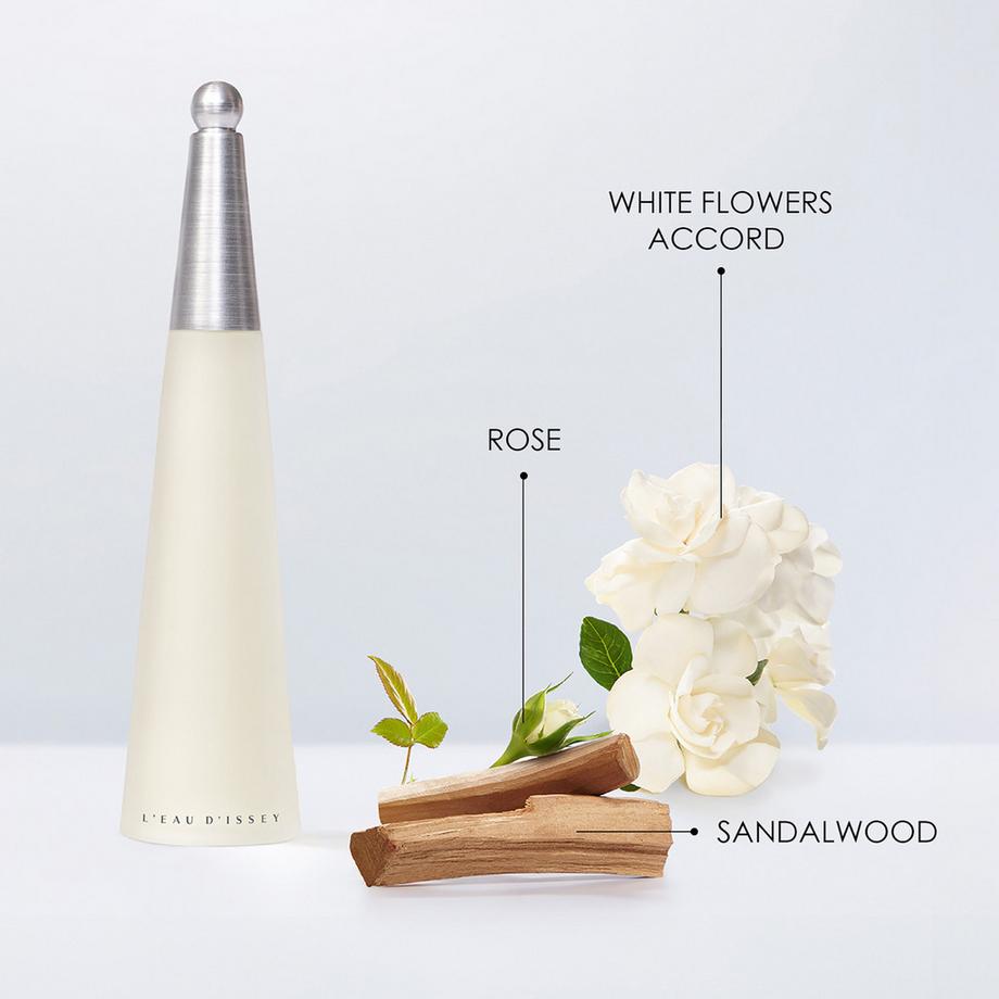 ISSEY MIYAKE Eaux d'Issey L'Eau d'Issey Eau de Toilette  