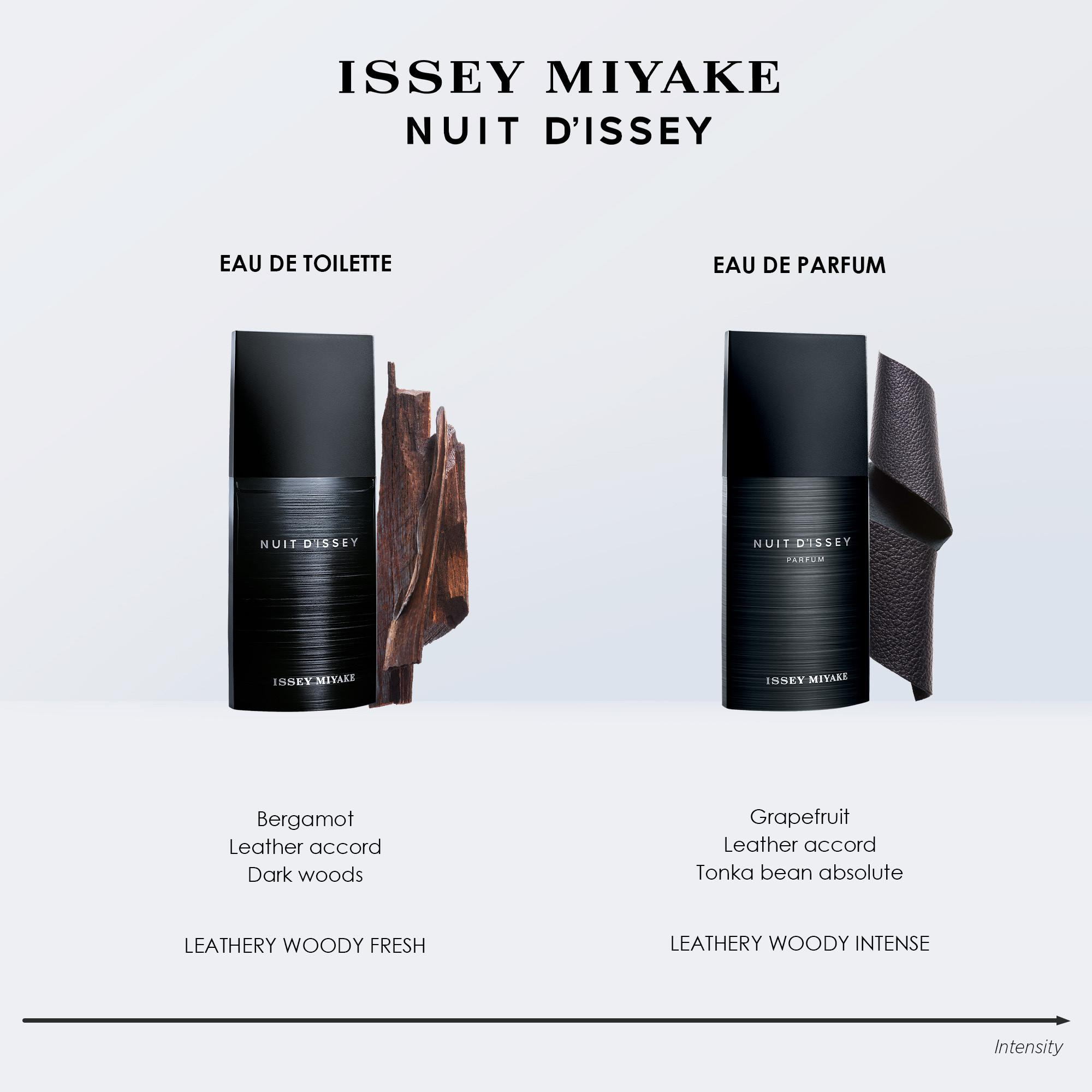 ISSEY MIYAKE NUIT D'ISSEY  