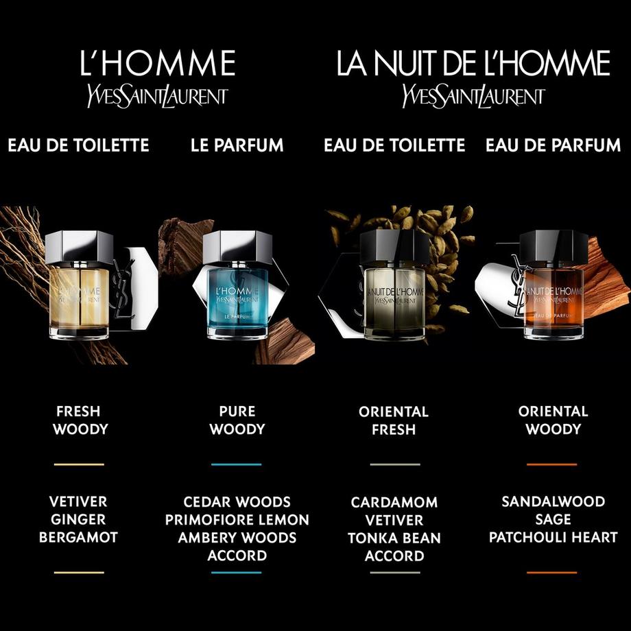 YSL Yves Saint Laurent la Nuit de l'Homme, Eau de Toilette  