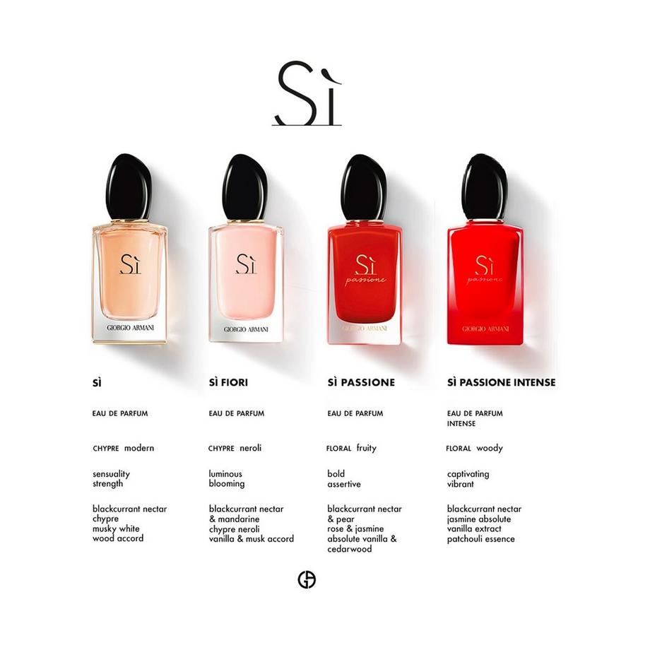ARMANI Si Eau de parfum  