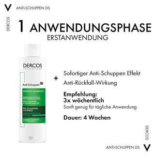 VICHY  Dercos Anti-Schuppen Sensitiv Shampoo sensitiv 