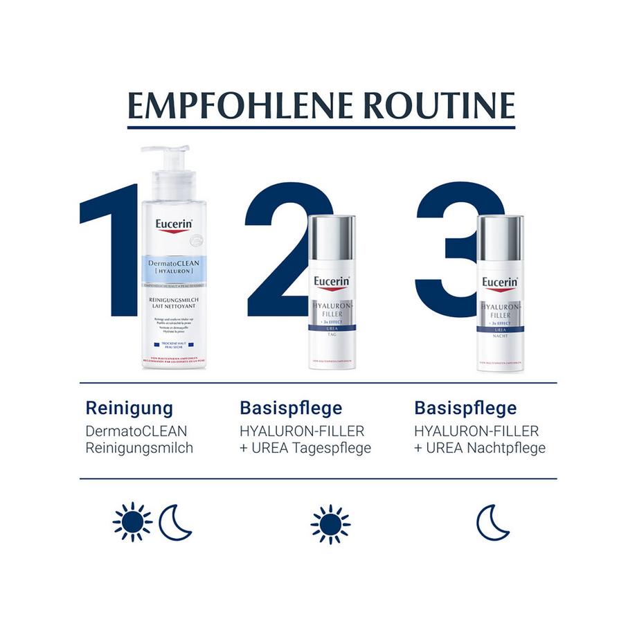 Eucerin  Hyaluron-Filler & Urea Tagespflege 