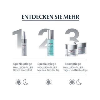 Eucerin  Hyaluron-Filler Augenpflege 