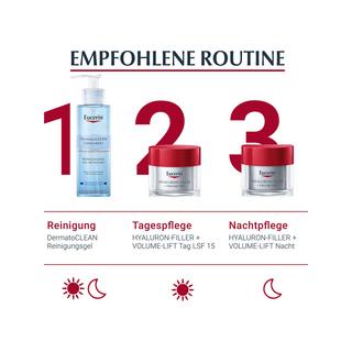 Eucerin  Hyaluron-Filler + Volume-Lift Tagespflege Trockene Haut  