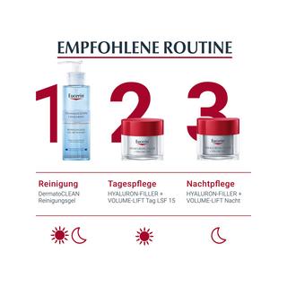 Eucerin  Hyaluron-Filler + Volume-Lift  Nachtpflege 