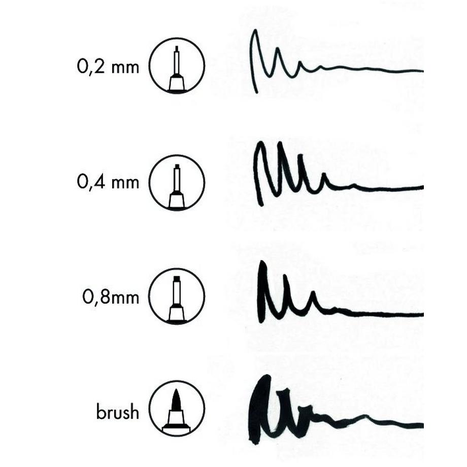 Marabu Fineliner Graphix 