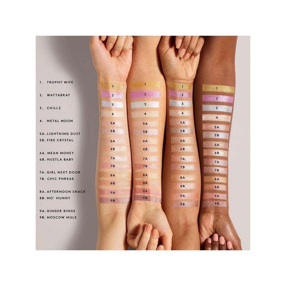 Fenty Beauty By Rihanna  Killawatt Freestyle Highlighter 