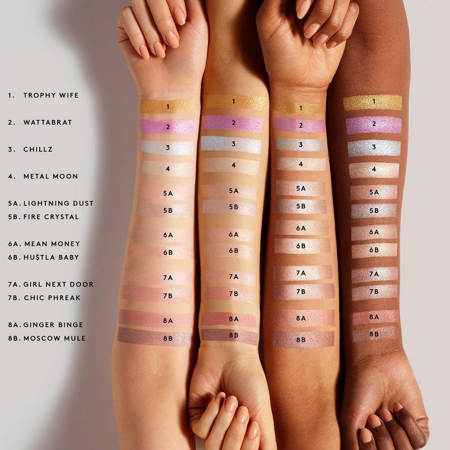 Fenty Beauty By Rihanna  Killawatt Freestyle Highlighter - Illuminante 