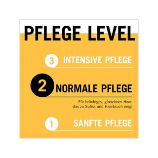 GLISS KUR  Oil Nutritive Express-Rinçage 