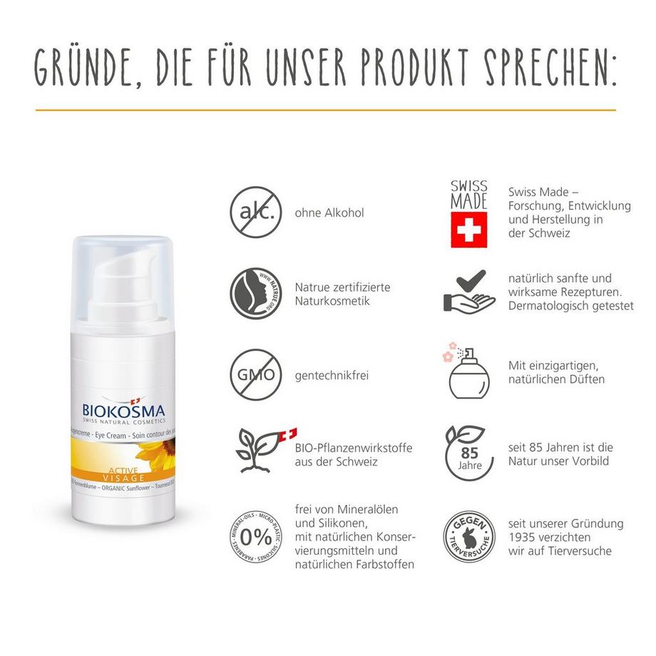 BIOKOSMA  BIOKOSMA ACTIVE creme yeux 