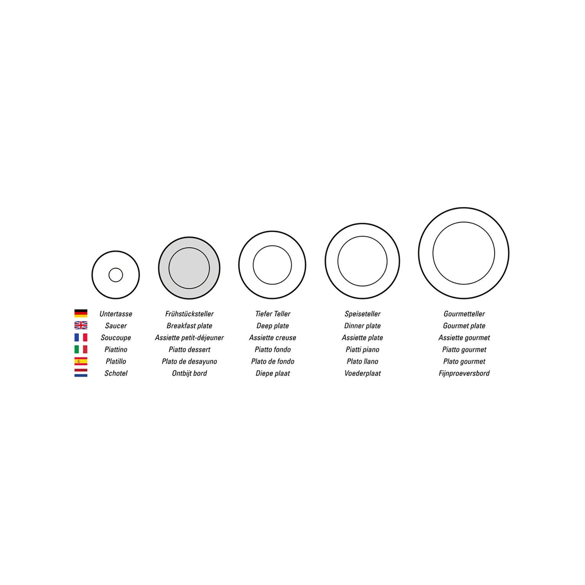 Villeroy & Boch Piatto per la colazione Toy's Delight 