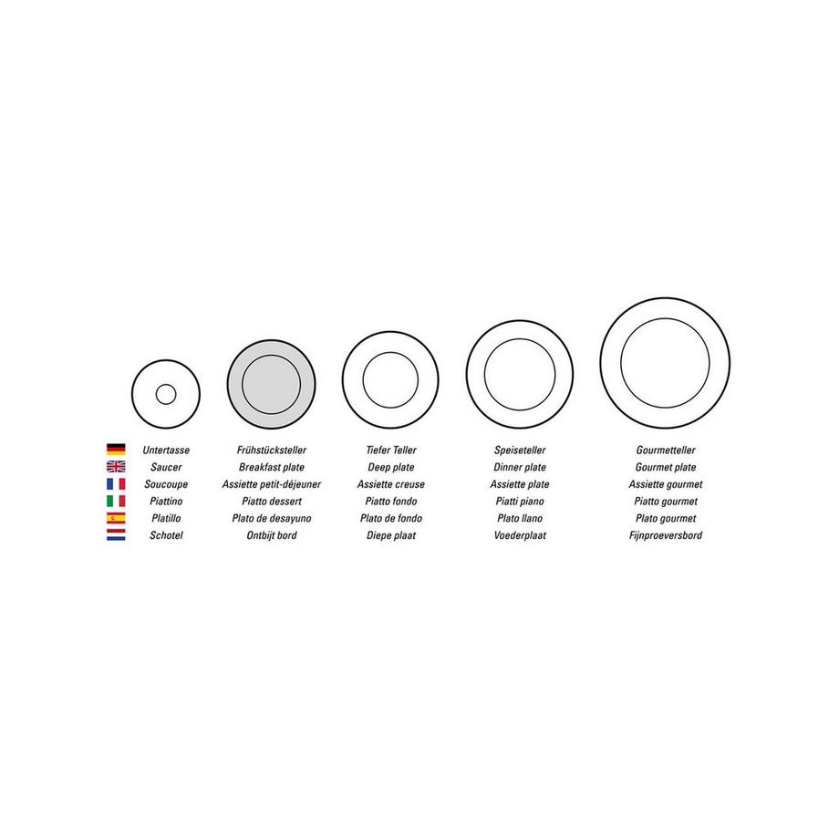 Villeroy&Boch Piatto per la colazione Toy's Delight 