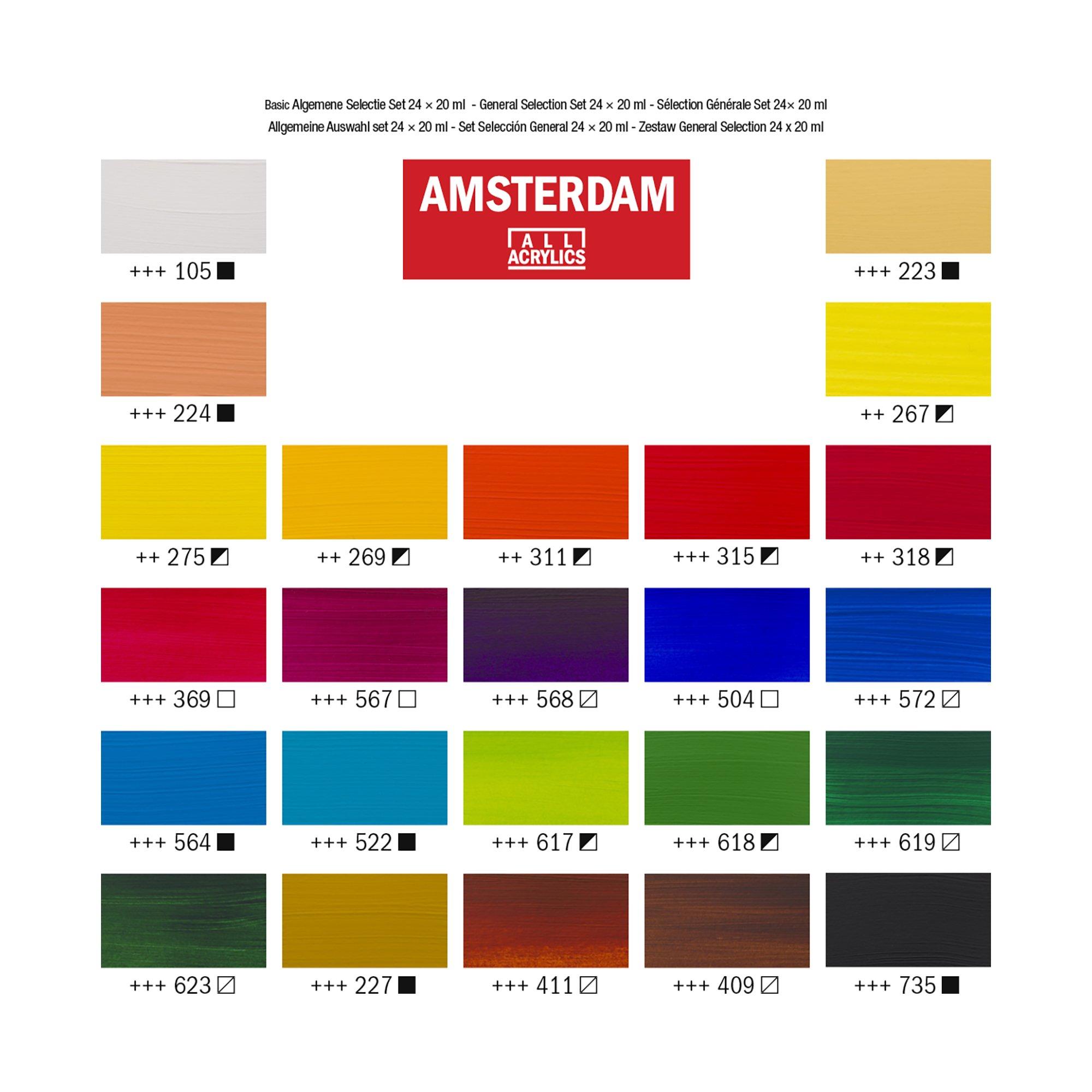 Talens Acrylfarbe Amsterdam 