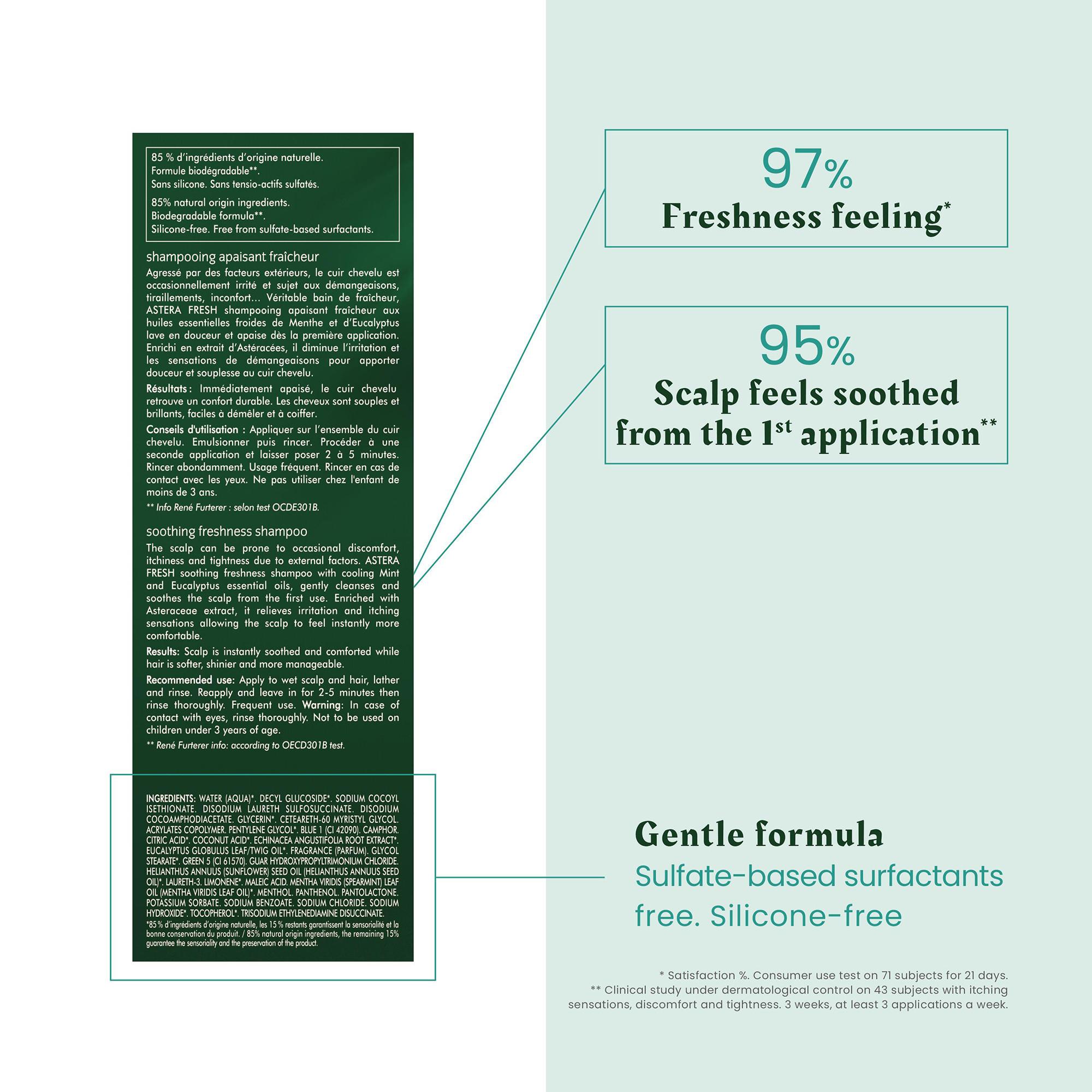 FURTERER Astera Fresh  Beruhigend-Frisches Shampoo  