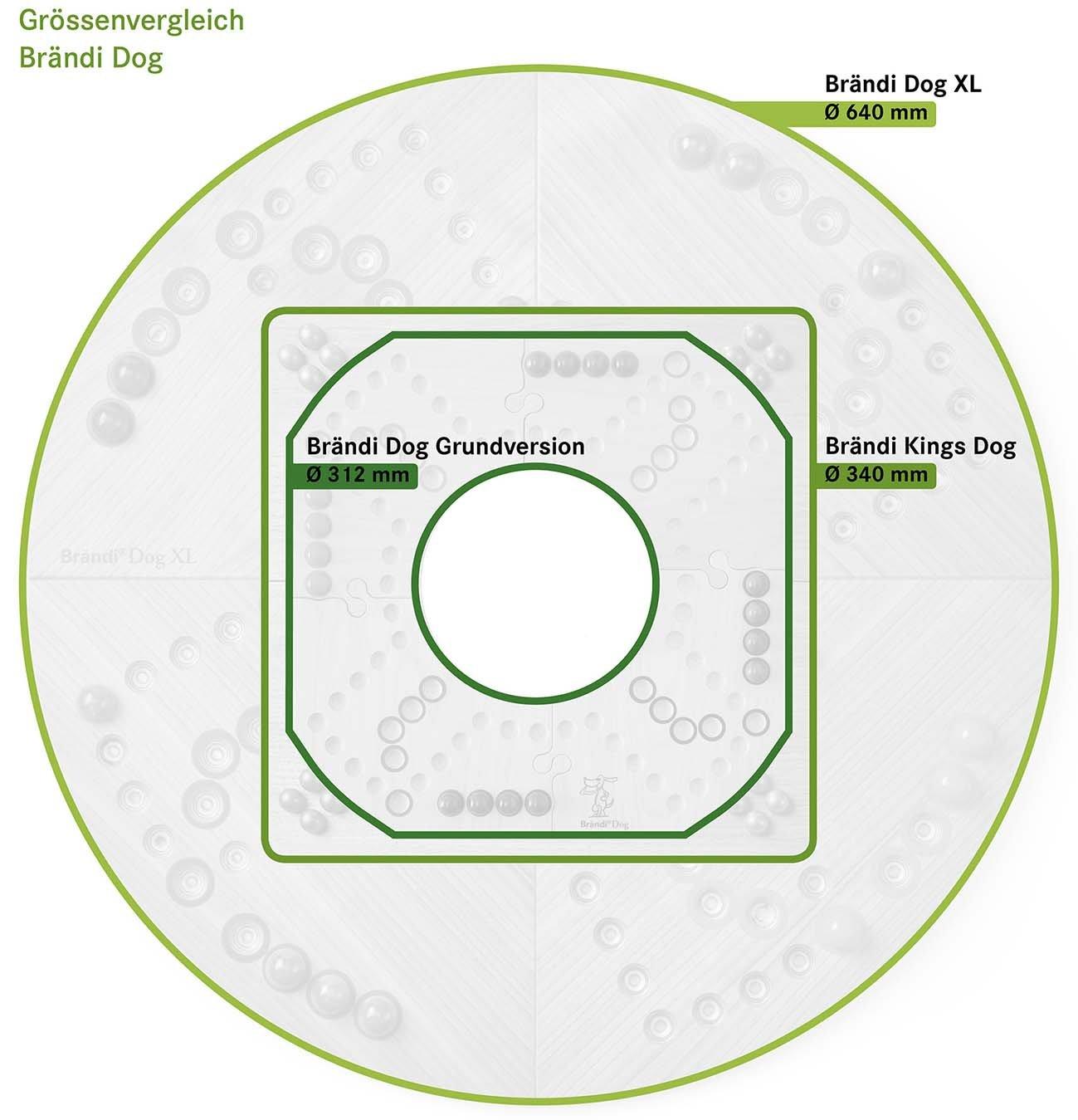Brändi  Grundversion 4-er Set 