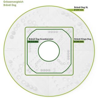 Brändi  Grundversion 4-er Set 