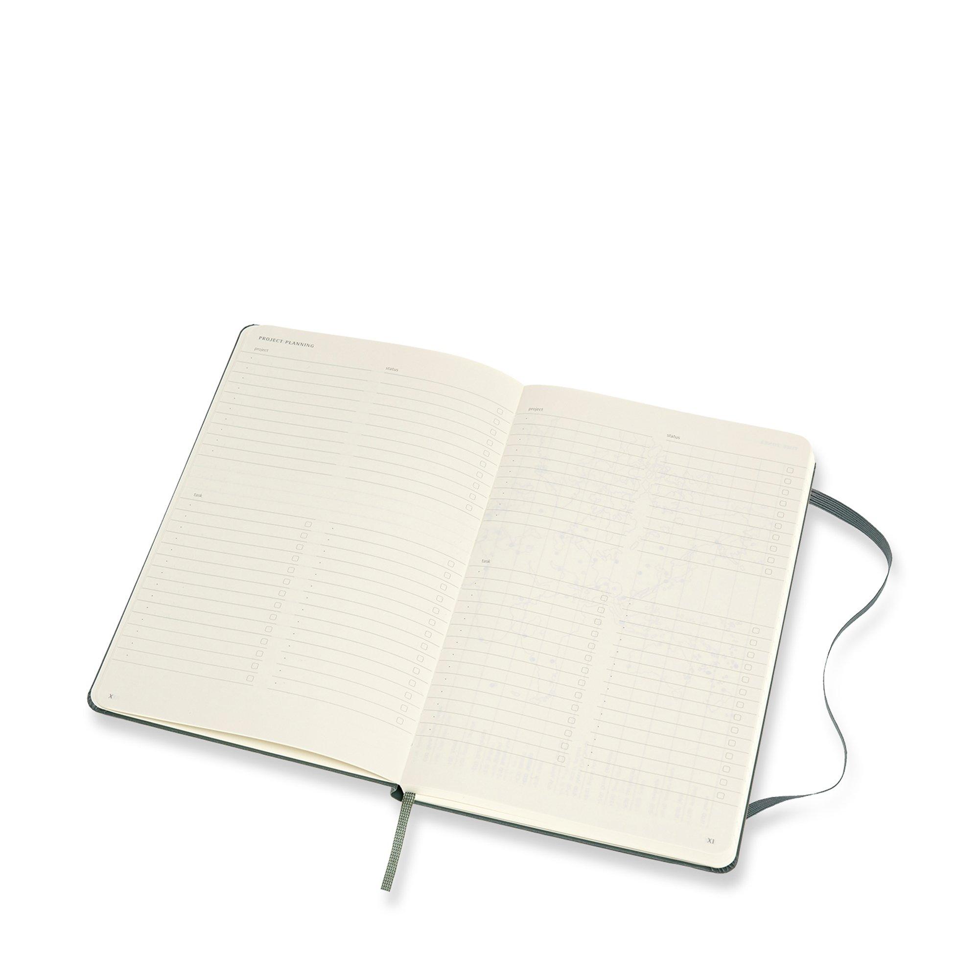 MOLESKINE Taccuino Hardcover Pro 