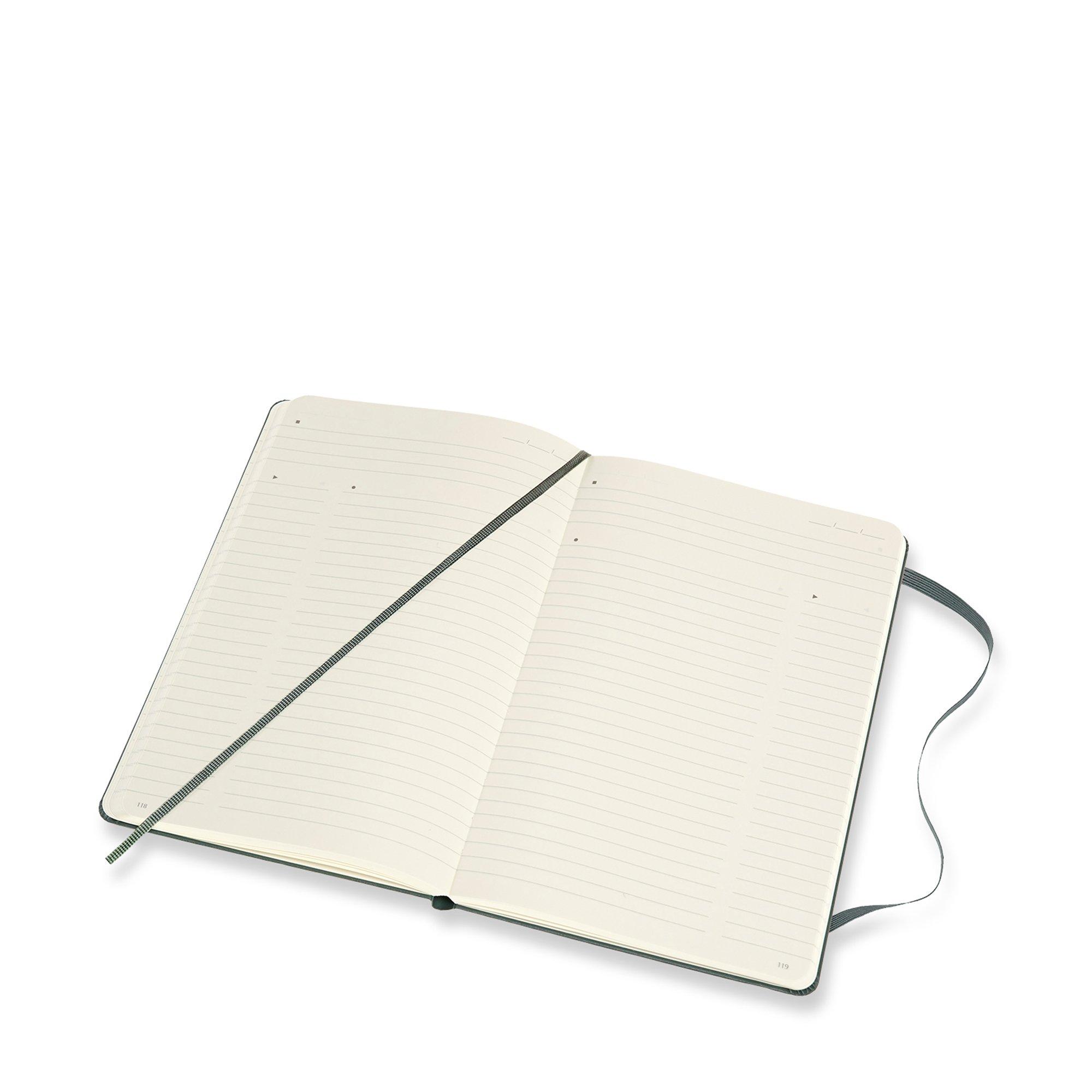MOLESKINE Taccuino Hardcover Pro 