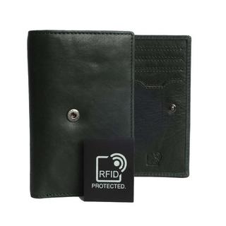 Margelisch Wien 1.A Portefeuille  