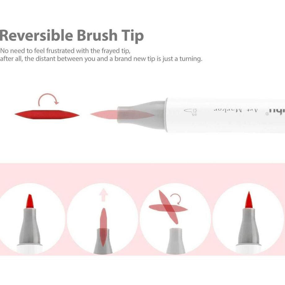 Ohuhu  Marqueurs d'art Honolulu B (base alcool, double face) - 72 couleurs 