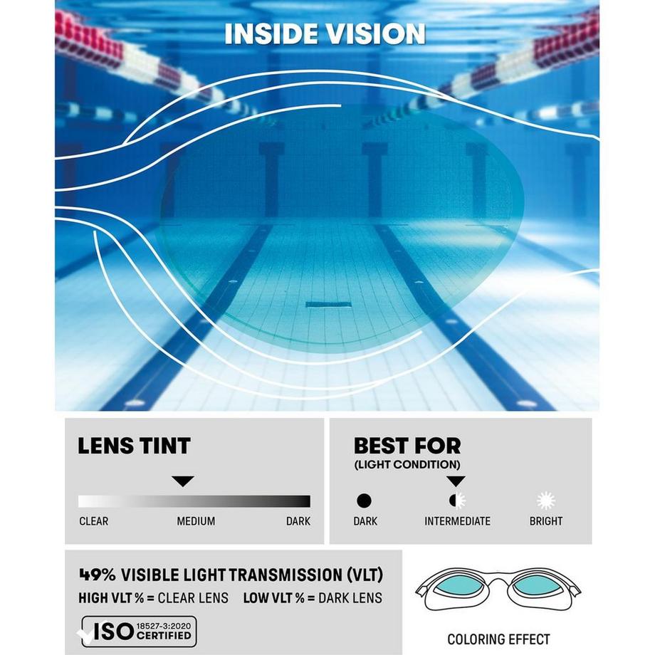 Schwimmbrille The One Plus