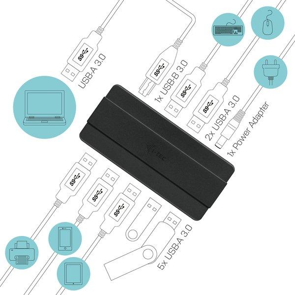 i-tec  U3HUB742 hub di interfaccia USB 3.2 Gen 1 (3.1 Gen 1) Type-B 5000 Mbit/s Nero 