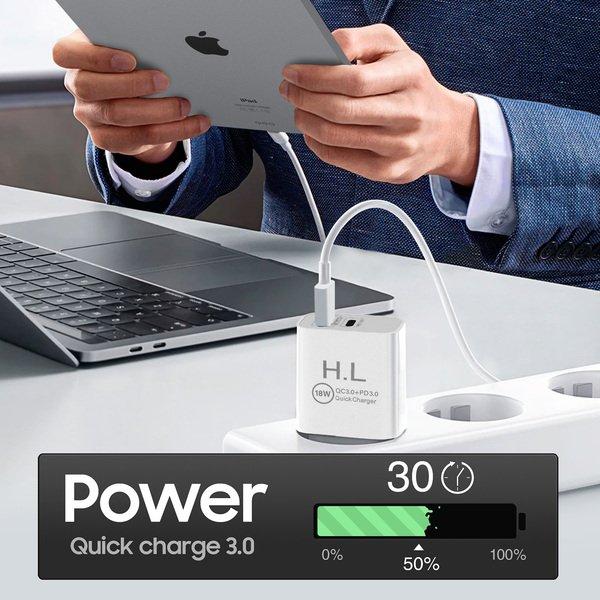 Avizar  Chargeur + Câble USB C Power Delivery 