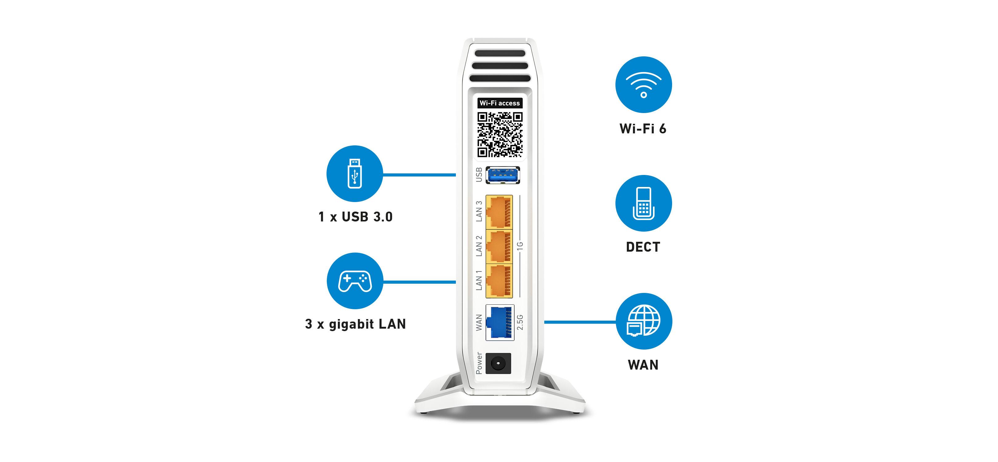 AVM  FRITZ!Box 4060 6000 Mbit/s Blanc 