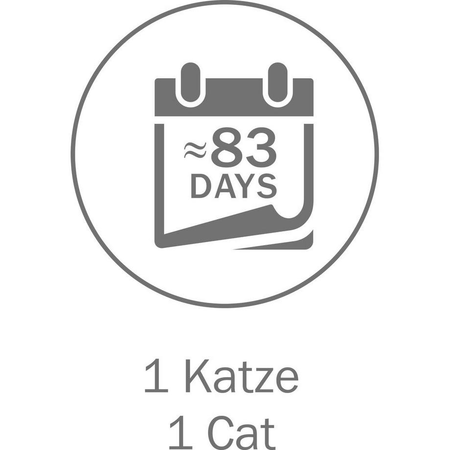 Cat's Best  Katzenstreu Sensitive, 20L 