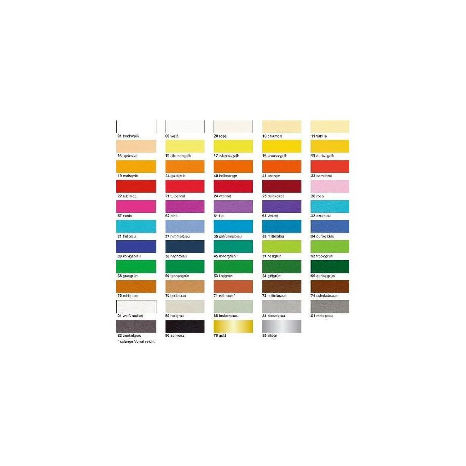 Ursus URSUS 2232290 carta da disegno Foglio d'arte 10 fogli  