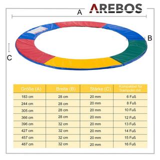 Arebos  Protection des bords du trampoline 