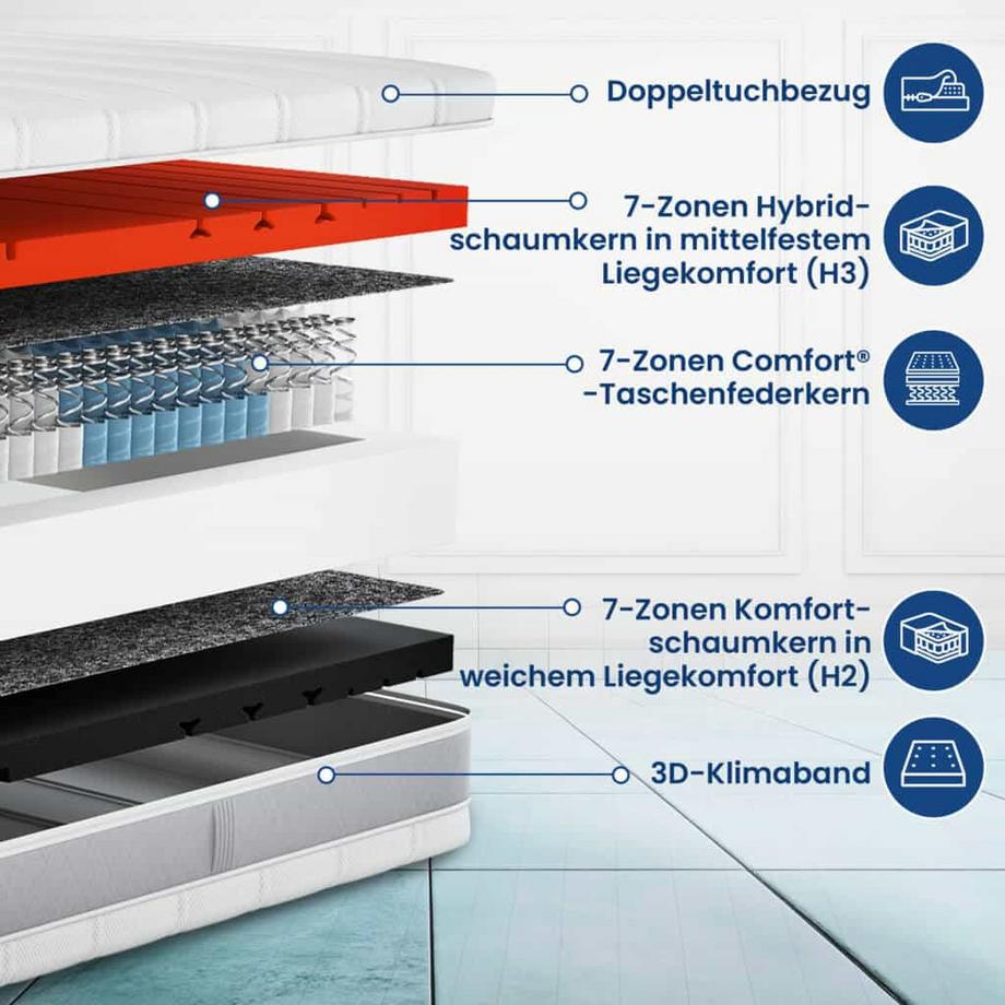 Mara Vital Sleep Balance TFK  