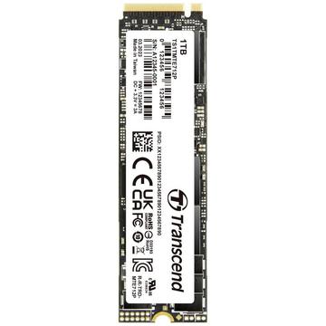 SSD interne NVMe/PCIe M.2