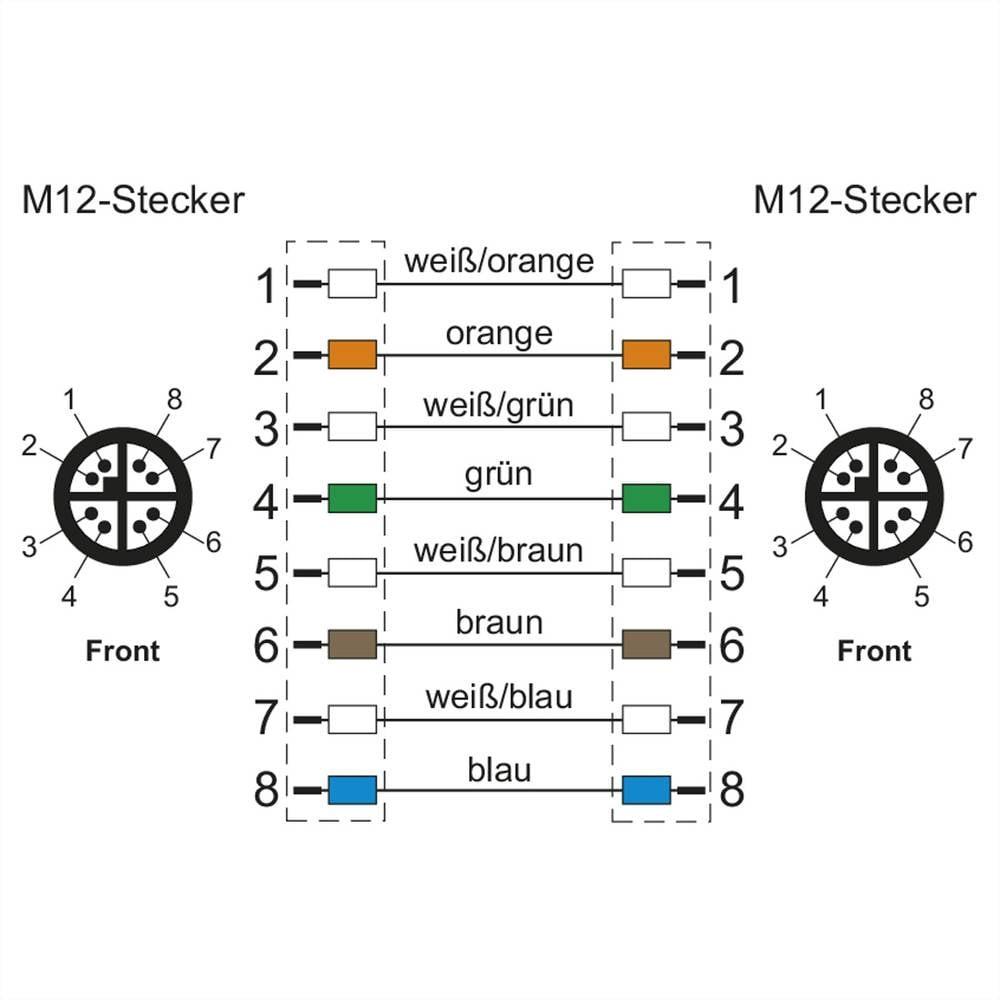 METZ CONNECT  M12 Industrial Ethernet Leitung, X-kodiert, 2.0 m, M12 Stecker gerade - M12 Stecker gerade 