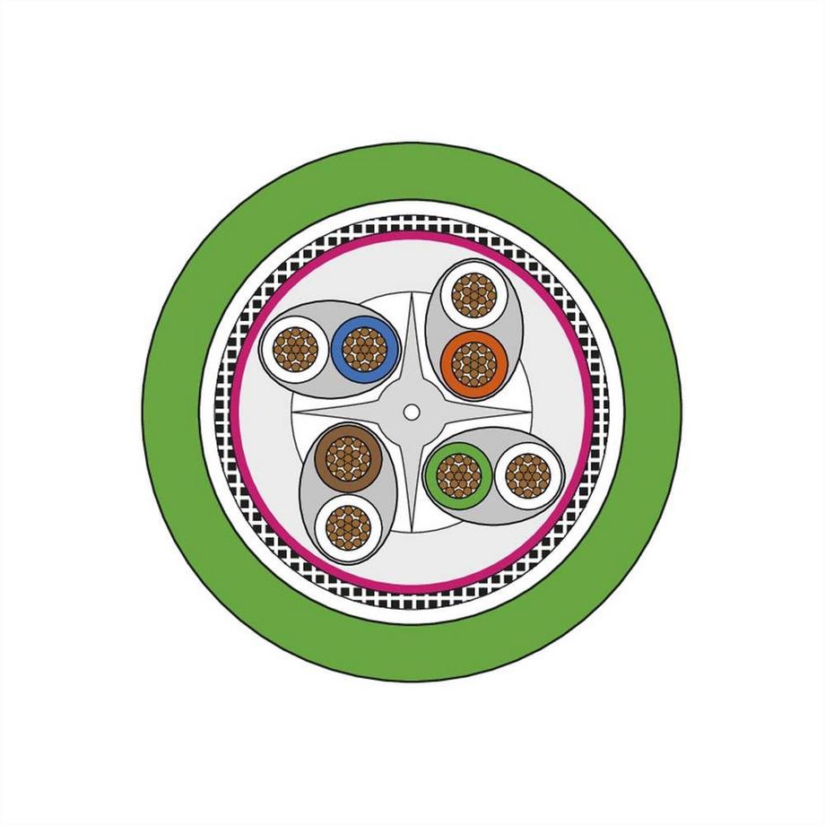 METZ CONNECT  2.00 m Verde 