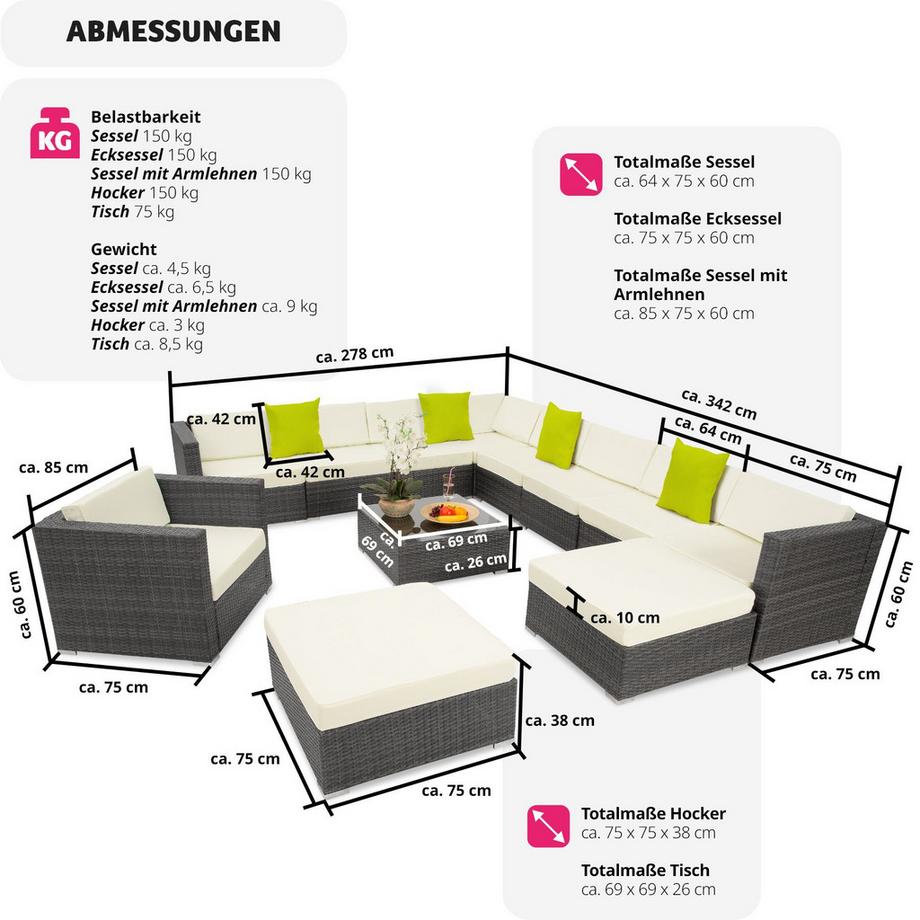 Tectake Aluminium Rattan Lounge Las Vegas mit Aluminiumgestell für 9 bis 11 Personen  
