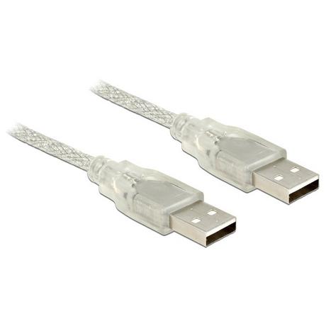 DeLock  0.5m, 2xUSB2.0-A câble USB 0,5 m USB 2.0 USB A Transparent 