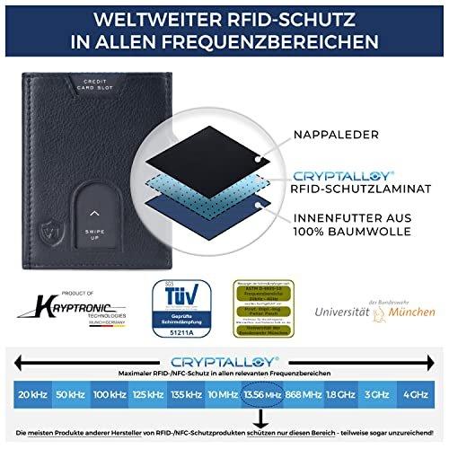 Only-bags.store  Slim Wallet mit RFID Schutz 