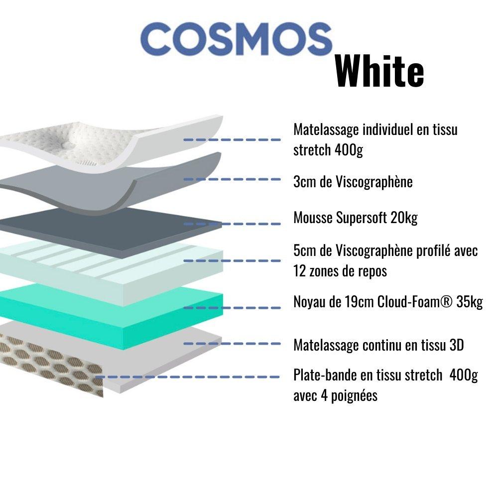 AB Matelas Materasso White Cosmos | 140x190 cm con 2 cuscini di carbonio 70x40cm | Memoria 50 kg/m3 e 12 zone | 28 cm  