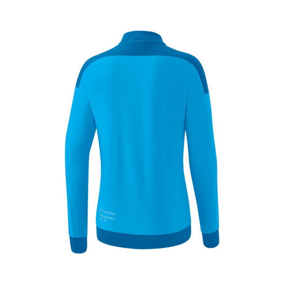Erima Change Trainingsjacke  