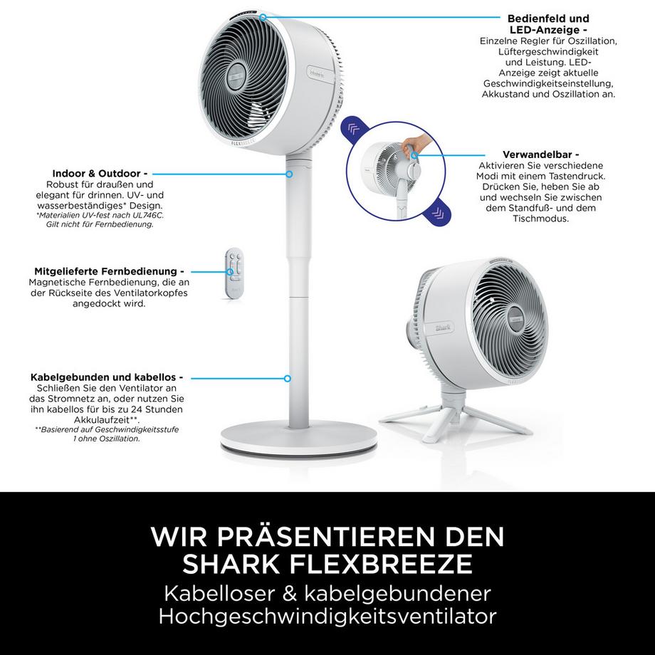 Shark FA220CH FlexBreeze Ventilator  