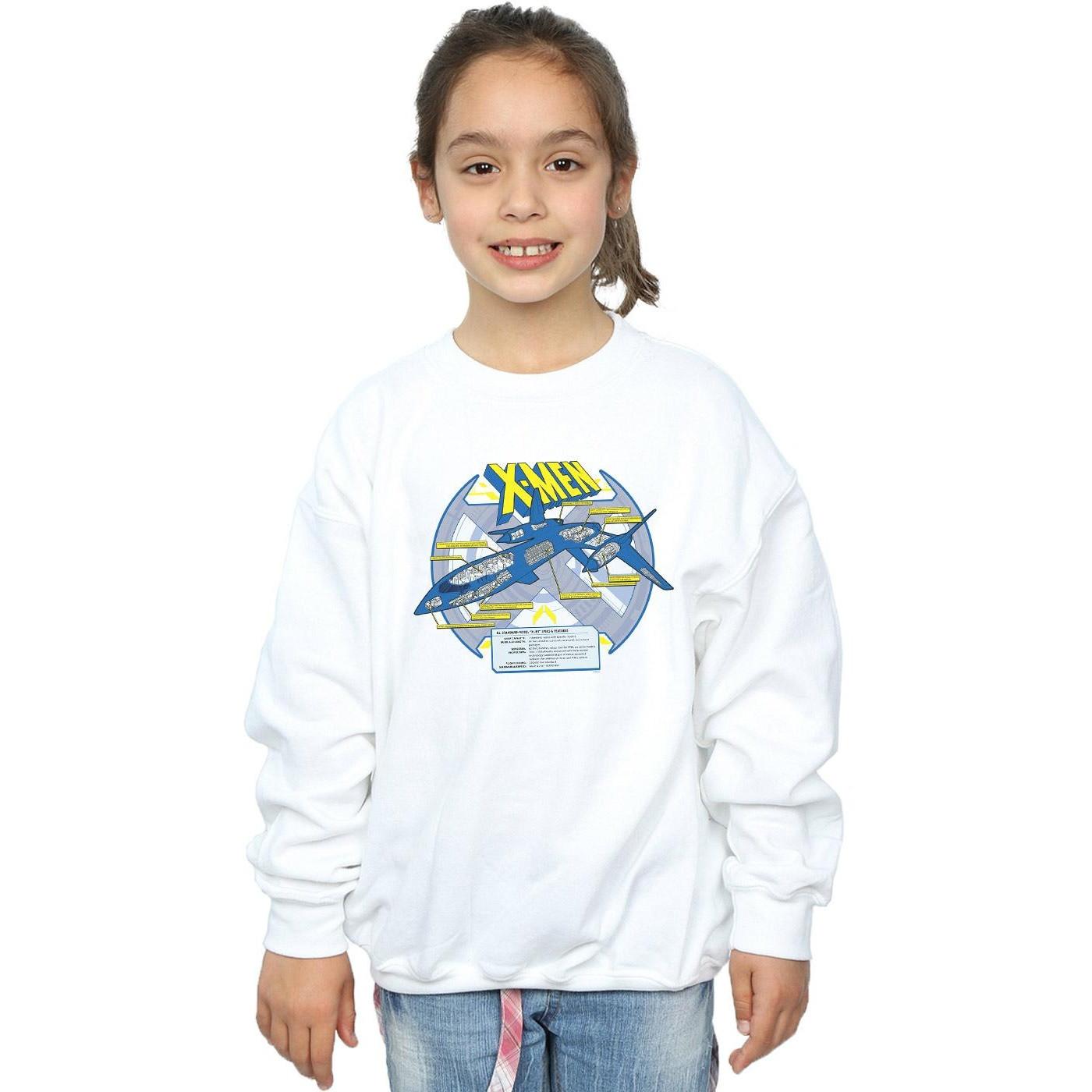 MARVEL  XMen XJet Breakdown Sweatshirt 