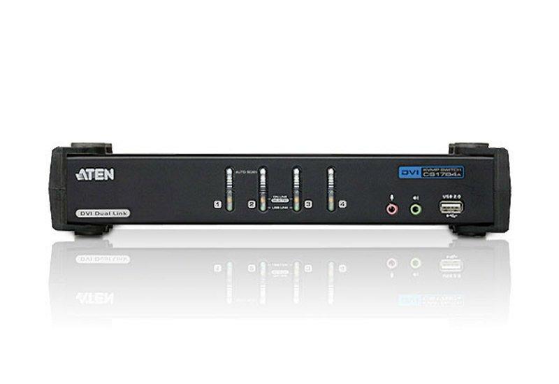 ATEN  ATEN Technology 