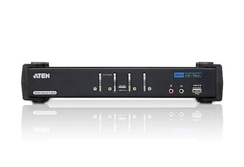 ATEN  ATEN Technology 