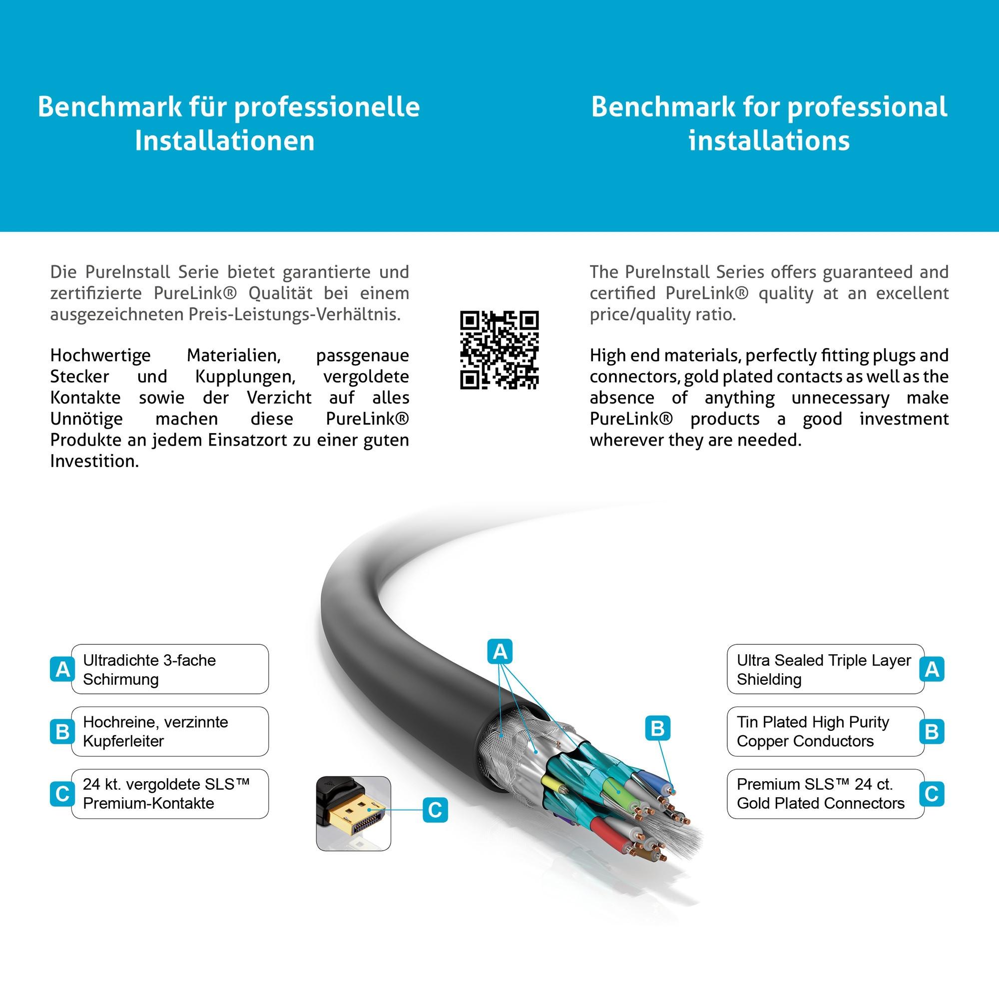 PureLink  PureLink PI5200-020 Videokabel-Adapter 2 m DVI-D DisplayPort Schwarz 