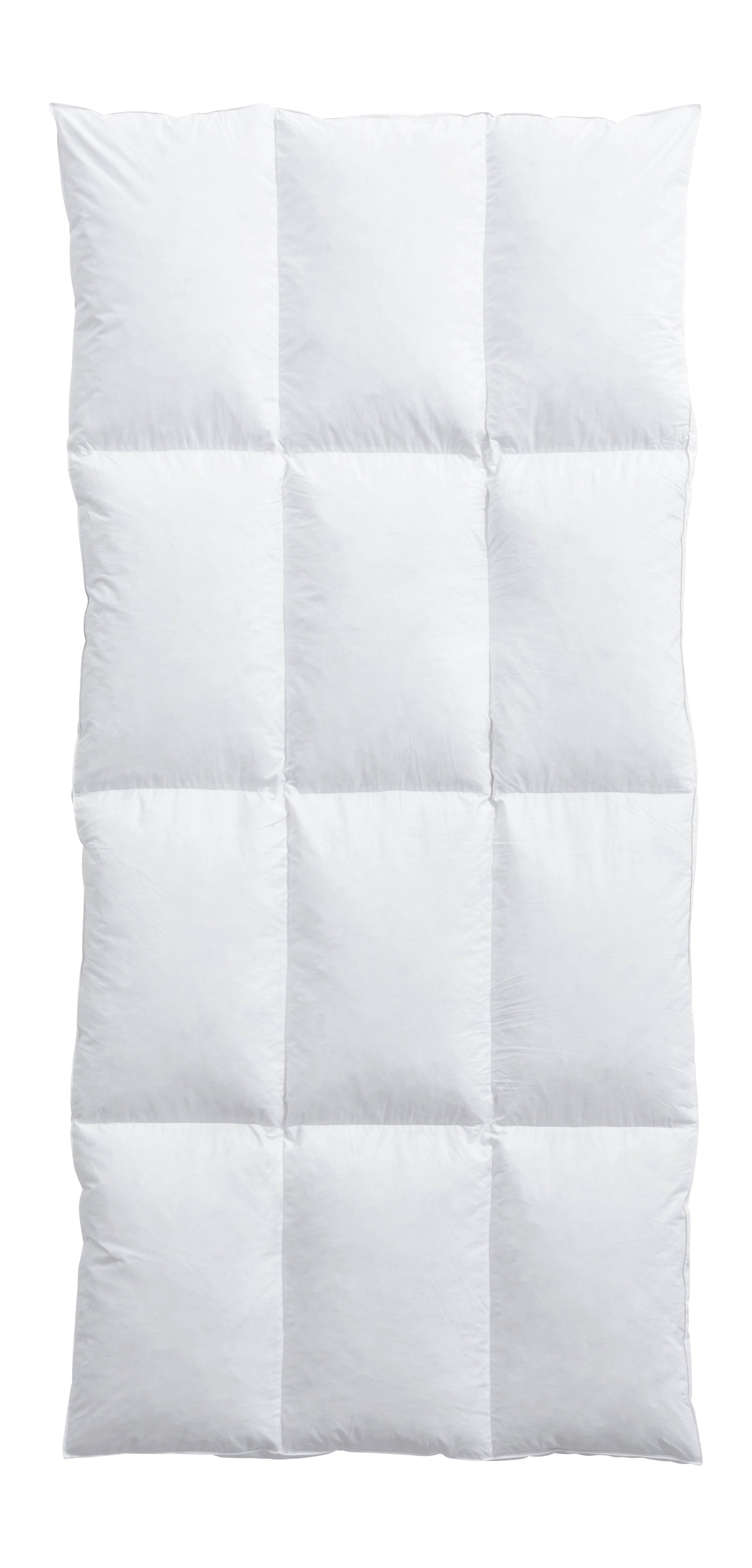 Image of Matratzenauflagen Topper Matratzenauflagen Topper