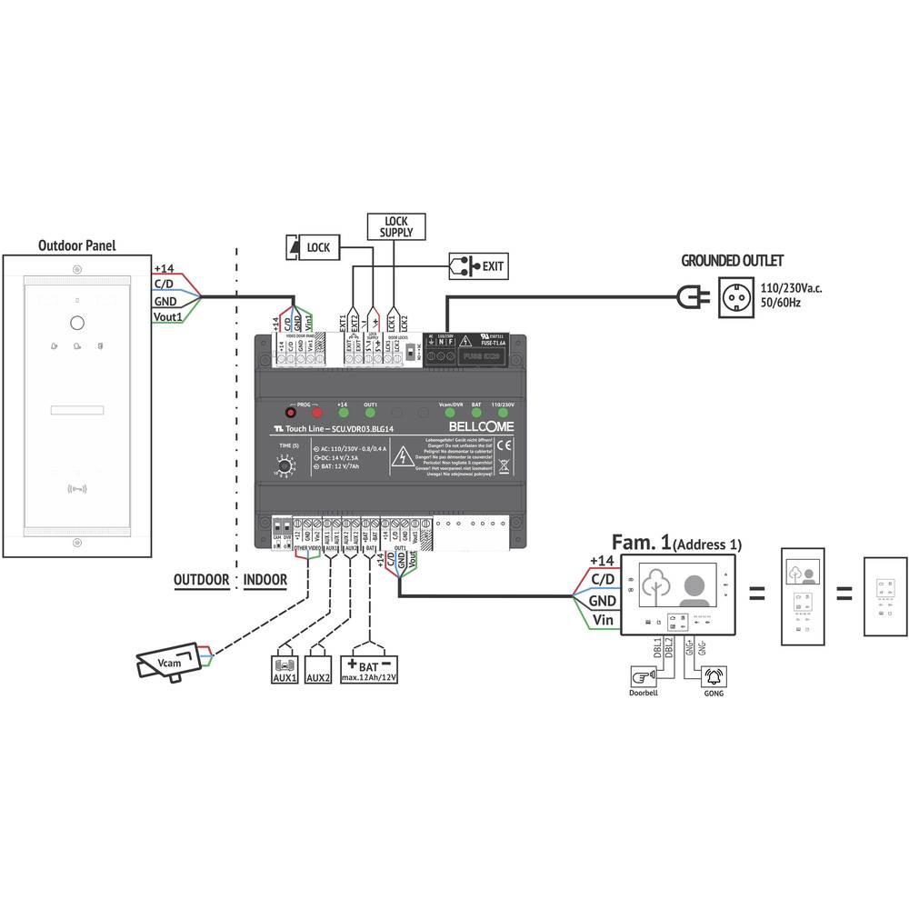 Bellcome  Video-Türsprechanlage 