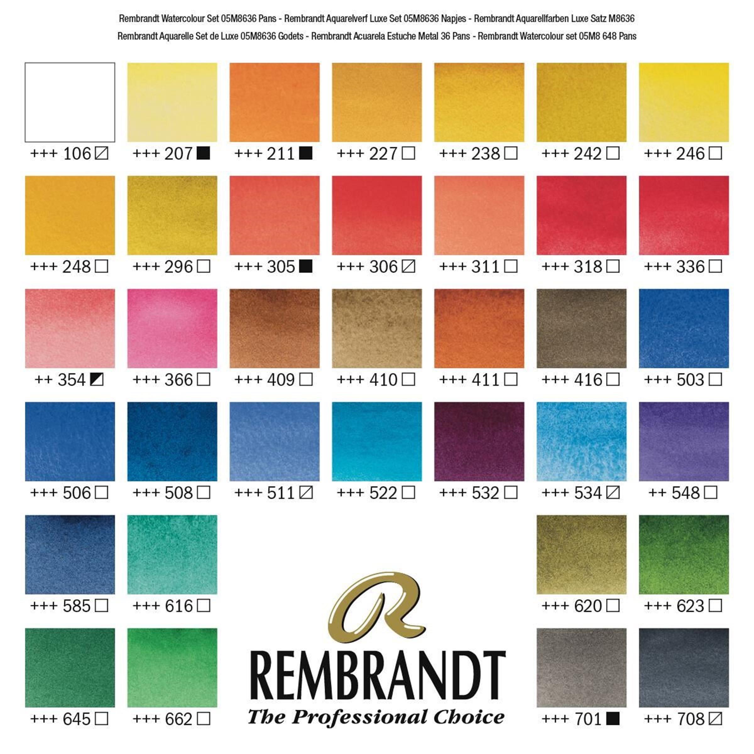 Royal Talens  Rembrandt 05838636 Bastel- & Hobby-Farbe Aquarelllack 360 ml 1 Stück(e) 